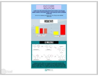 Il nettare di enotria