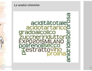 Il nettare di enotria