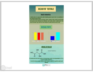 Il nettare di enotria
