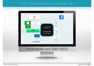 See Appendix #2 for more mind maps from AXELOS Global Best Practice
M00 - Course introduction 12/15 | 12/296
 