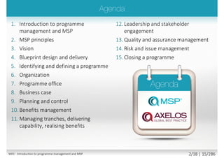 twitter.com/mirodabrowski
linkedin.com/in/miroslawdabrowski
google.com/+miroslawdabrowski
miroslaw_dabrowski
www.miroslawdabrowski.com
Mirosław Dąbrowski
Agile Coach, Trainer, Consultant
(former JEE/PHP developer, UX/UI designer, BA/SA)
Creator Writer / Translator Trainer / Coach
• Creator of 50+ mind maps from PPM and related
topics (2mln views): miroslawdabrowski.com
• Lead author of more than 50+ accredited materials
from PRINCE2, PRINCE2 Agile, MSP, MoP, P3O, ITIL,
M_o_R, MoV, PMP, Scrum, AgilePM, DSDM, CISSP,
CISA, CISM, CRISC, CGEIT, TOGAF, COBIT5 etc.
• Creator of 50+ interactive mind maps from PPM
topics: mindmeister.com/users/channel/2757050
• Product Owner of biggest Polish project
management portal: 4PM: 4pm.pl (15.000+ views
each month)
• Editorial Board Member of Official PMI Poland
Chapter magazine: “Strefa PMI”: strefapmi.pl
• Official PRINCE2 Agile, AgilePM, ASL2, BiSL methods
translator for Polish language
• English speaking, international, independent
trainer and coach from multiple domains.
• Master Lead Trainer
• 11+ years in training and coaching / 15.000+ hours
• 100+ certifications
• 5000+ people trained and coached
• 25+ trainers trained and coached
linkedin.com/in/miroslawdabrowski
Agile Coach / Scrum Master PM / IT architect Notable clients
• 8+ years of experience with Agile projects as a
Scrum Master, Product Owner and Agile Coach
• Coached 25+ teams from Agile and Scrum
• Agile Coach coaching C-level executives
• Scrum Master facilitating multiple teams
experienced with UX/UI + Dev teams
• Experience multiple Agile methods
• Author of AgilePM/DSDM Project Health Check
Questionnaire (PHCQ) audit tool
• Dozens of mobile and ecommerce projects
• IT architect experienced in IT projects with budget
above 10mln PLN and timeline of 3+ years
• Experienced with (“traditional”) projects under high
security, audit and compliance requirements based
on ISO/EIC 27001
• 25+ web portal design and development and
mobile application projects with iterative,
incremental and adaptive approach
ABB, AGH, Aiton Caldwell, Asseco, Capgemini, Deutsche Bank,
Descom, Ericsson, Ericpol, Euler Hermes, General Electric,
Glencore, HP Global Business Center, Ideo, Infovide-Matrix,
Interia, Kemira, Lufthansa Systems, Media-Satrun Group,
Ministry of Defense (Poland), Ministry of Justice (Poland),
Nokia Siemens Networks, Oracle, Orange, Polish Air Force,
Proama, Roche, Sabre Holdings, Samsung Electronics, Sescom,
Scania, Sopra Steria, Sun Microsystems, Tauron Polish Energy,
Tieto, University of Wroclaw, UBS Service Centre, Volvo IT…
miroslawdabrowski.com/about-me/clients-and-references/
Accreditations/certifications (selected): CISA, CISM, CRISC, CASP, Security+, Project+, Network+, Server+, Approved Trainer:
(MoP, MSP, PRINCE2, PRINCE2 Agile, M_o_R, MoV, P3O, ITIL Expert, RESILIA), ASL2, BiSL, Change Management,
Facilitation, Managing Benefits, COBIT5, TOGAF 8/9L2, OBASHI, CAPM, PSM I, SDC, SMC, ESMC, SPOC, AEC, DSDM Atern,
DSDM Agile Professional, DSDM Agile Trainer-Coach, AgilePM, OCUP Advanced, SCWCD, SCBCD, SCDJWS, SCMAD, ZCE 5.0,
ZCE 5.3, MCT, MCP, MCITP, MCSE-S, MCSA-S, MCS, MCSA, ISTQB, IQBBA, REQB, CIW Web Design / Web Development /
Web Security Professional, Playing Lean Facilitator, DISC D3 Consultant, SDI Facilitator, Certified Trainer Apollo 13 ITSM
Simulation …
M00 - Course introduction 15/15 | 15/296
 