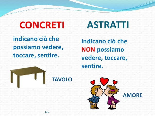Il nome (2)