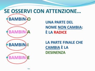 SE OSSERVI CON ATTENZIONE…
BAMBIN-O
BAMBIN-A
BAMBIN-I
BAMBIN-E
UNA PARTE DEL
NOME NON CAMBIA:
È LA RADICE
LA PARTE FINALE CHE
CAMBIA È LA
DESINENZA
bm
 