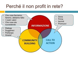 Perché il non profit in rete?
• Che cosa facciamo,
faremo, abbiamo fatto
• I nostri valori
• Che cosa sta
succedendo
•
•
•
•

Dialoga
Suggerisci
Partecipa
Grazie!

•
•
•
•

Dona
Firma
Iscriviti
Promuovi

 