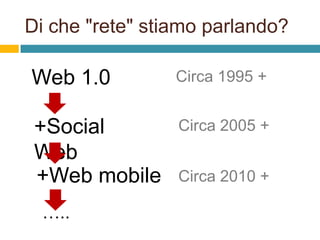 Di che "rete" stiamo parlando?

Web 1.0

Circa 1995 +

+Social
Web
+Web mobile

Circa 2005 +

…..

Circa 2010 +

 