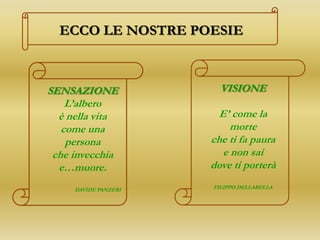 ECCO LE NOSTRE POESIE



SENSAZIONE              VISIONE
    L’albero
  è nella vita          E’ come la
   come una                morte
    persona           che ti fa paura
 che invecchia           e non sai
  e…muore.            dove ti porterà

     DAVIDE PANZERI   FILIPPO DELLABELLA
 