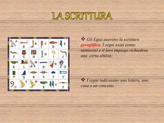  Gli Egizi usavano la scrittura
geroglifica. I segni usati erano
tantissimi e il loro impiego richiedeva
una certa abilità;
 I segni indicavano una lettera, una
cosa o un concetto.
 