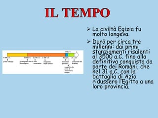  La civiltà Egizia fu
molto longeva.
 Durò per circa tre
millenni: dai primi
stanziamenti risalenti
al 3500 a.C. fino alla
definitiva conquista da
parte dei Romani, che
nel 31 a.C. con la
battaglia di Azio
ridussero l’Egitto a una
loro provincia.
 