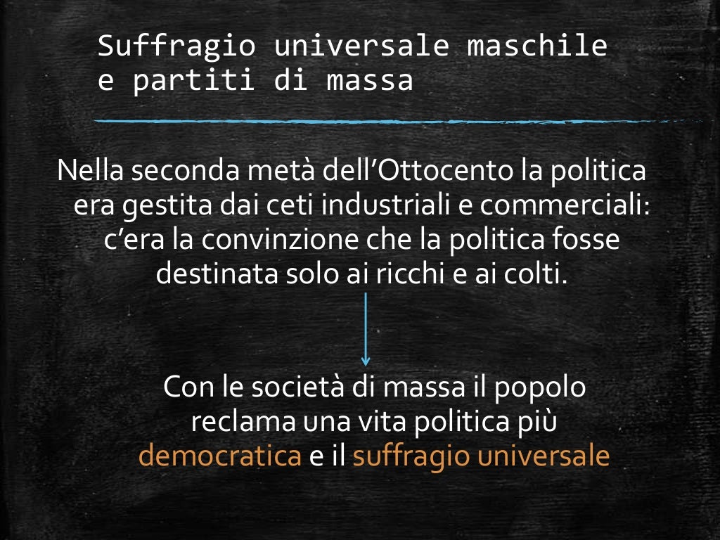 Il novecento e la società di massa