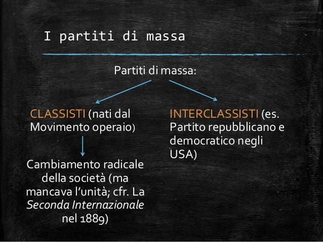 Cosa Sono I Partiti Di Massa Il novecento e la società di massa