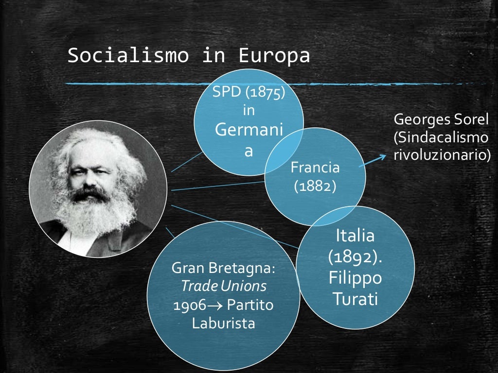 Il novecento e la società di massa
