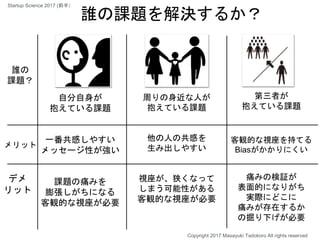 自分自身が
抱えている課題
一番共感しやすい
メッセージ性が強い
課題の痛みを
膨張しがちになる
客観的な視座が必要
周りの身近な人が
抱えている課題
他の人の共感を
生み出しやすい
視座が、狭くなって
しまう可能性がある
客観的な視座が必要
第三者が
抱えている課題
痛みの検証が
表面的になりがち
実際にどこに
痛みが存在するか
の掘り下げが必要
誰の課題を解決するか？
メリット
デメ
リット
誰の
課題？
客観的な視座を持てる
Biasがかかりにくい
Copyright 2017 Masayuki Tadokoro All rights reserved
Startup Science 2017 (前半）
 