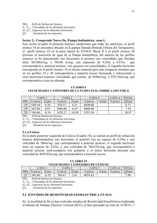 41



PRS, Perfil de Refracción Sísmica
V1, V2,... Velocidades de los diferentes horizontes
Z1, Z2,.. Espesores de los diferentes horizontes
∑Z,        Sumatoria de los espesores

Sector 2.- Comprende Nuevo Ilo, Pampa Inalámbrica zona I.
Este sector (Cuadro 9) presenta mejores condiciones que todas las anteriores, el perfil
sísmico 18 se encuentra ubicado en la pampa llamada Betesda (Altura del Terrapuerto),
el perfil sísmico 19 en la parte lateral de ENACE Block D y el perfil sísmico 20
próximo al reservorio de agua de la Pampa Inalámbrica, del análisis de los perfiles
sísmicos se ha determinado tres horizontes el primero con velocidades que fluctúan
entre 365.08m/seg. a 760.00 m/seg. con espesores de 0.26m a 0.87m. que
correspondería a material arenoso, con guijarros no consolidados, el segundo horizonte
corresponde en el perfil sísmico 18 al mismo material pero más compacto mientras que
en los perfiles 19 y 20 correspondería a material rocoso fracturado y subyaciendo a
estos horizontes tenemos velocidades que oscilan de 4500m/seg. a 5555.56m/seg. que
correspondería a roca no alterada.

                              CUADRO 9
      VELOCIDADES Y ESPESORES DE LA PAMPA INALAMBRICA (SECTOR 2)

            CAPA 1                   CAPA 2                CAPA 3         CAPA 4    TOTAL
PRS.    V1(m/s) Z1(m)            V2(m/s)  Z2(m)        V3(m/s)    Z3(m)   V4(m/s)   ∑Z(m)
 18     540.54       0.26         928.57        6.51   4500.00                       6.77
 19     365.08       0.87        2000.00       6.47    5000.00                       7.34
 20     760.00       0.39        1829.27       10.58   5555.56                      10.97
PRS, Perfil de Refracción Sísmica
V1, V2,... Velocidades de los diferentes horizontes
Z1, Z2,.. Espesores de los diferentes horizontes
∑Z,        Sumatoria de los espesores

5.1.4 Ceticos
En la parte posterior izquierda de Ceticos (Cuadro 10), se realizó un perfil de refracción
sísmica determinándose tres horizontes el primero con un espesor de 0.29m y una
velocidad de 380m/seg. que correspondería a material arenoso, el segundo horizonte
tiene un espesor de 2.61m. y una velocidad de 766.67m/seg. que correspondería a
material arenoso semi-compacto con guijarros y el tercer horizonte presenta una
velocidad de 4058.82m/seg. que correspondería a material rocoso.

                            CUADRO 10
                VELOCIDADES Y ESPESORES DE CETICOS
         CAPA 1         CAPA 2          CAPA 3       CAPA 4                         TOTAL
PRS. V1(m/s) Z1(m)  V2(m/s)  Z2(m)  V3(m/s)    Z3(m) V4(m/s)                        ∑Z(m)
 21     380.00       0.29        766.67         2.61   4058.82                       2.90
PRS, Perfil de Refracción Sísmica
V1, V2,... Velocidades de los diferentes horizontes
Z1, Z2,.. Espesores de los diferentes horizontes
∑Z,        Sumatoria de los espesores

5.2 ESTUDIOS DE RESISTIVIDAD GEOELECTRICA EN ILO.

En la localidad de Ilo se han realizado estudios de Resistividad Geoeléctrica empleando
el método de Sondaje Eléctrico Vertical (SEV), se han ejecutado un total de 10 SEVs; 7
 