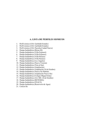A. LISTA DE PERFILES SISMICOS
1.    Perfil sísmico (Urb. Garibaldi-Estadio)
2.    Perfil sísmico (Urb. Garibaldi-Estadio)
3.    Perfil sísmico (Urb. Pacocha-Ciudad Nueva)
4.    Pampa Inalámbrica (Brisas III)
5.    Pampa Inalámbrica (Villa Fujimori)
6.    Pampa Inalámbrica (Villa Fujimori)
7.    Pampa Inalámbrica (Villa Paraiso)
8.    Pampa Inalámbrica (Villa Paraiso)
9.    Pampa Inalámbrica (Los Angeles)
10.   Pampa Inalámbrica (Nueva Victoria)
11.   Pampa Inalámbrica (Tren al Sur)
12.   Pampa Inalámbrica (Ampliación)
13.   Pampa Inalámbrica (Ampliación 24 de Octubre)
14.   Pampa Inalámbrica (Nuevo Ilo Habitat)
15.   Pampa Inalámbrica (Ampliación Nuevo Ilo)
16.   Pampa Inalámbrica (Colegio Miguel Gráu)
17.   Pampa Inalámbrica (AA: HH. 24 de Octubre)
18.   Pampa Inalámbrica (BETESDA)
19.   Pampa Inalámbrica (ENACE)
20.   Pampa Inalámbrica (Reservorio de Agua)
21.   Ceticos Ilo
 