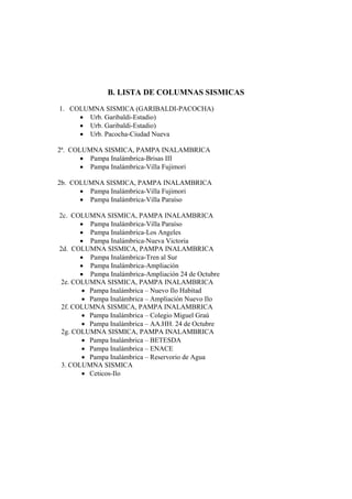 B. LISTA DE COLUMNAS SISMICAS
1. COLUMNA SISMICA (GARIBALDI-PACOCHA)
     • Urb. Garibaldi-Estadio)
     • Urb. Garibaldi-Estadio)
     • Urb. Pacocha-Ciudad Nueva

2ª. COLUMNA SISMICA, PAMPA INALAMBRICA
       • Pampa Inalámbrica-Brisas III
       • Pampa Inalámbrica-Villa Fujimori

2b. COLUMNA SISMICA, PAMPA INALAMBRICA
      • Pampa Inalámbrica-Villa Fujimori
      • Pampa Inalámbrica-Villa Paraíso

2c. COLUMNA SISMICA, PAMPA INALAMBRICA
       • Pampa Inalámbrica-Villa Paraíso
       • Pampa Inalámbrica-Los Angeles
       • Pampa Inalámbrica-Nueva Victoria
2d. COLUMNA SISMICA, PAMPA INALAMBRICA
       • Pampa Inalámbrica-Tren al Sur
       • Pampa Inalámbrica-Ampliación
       • Pampa Inalámbrica-Ampliación 24 de Octubre
2e. COLUMNA SISMICA, PAMPA INALAMBRICA
       • Pampa Inalámbrica – Nuevo Ilo Habitad
       • Pampa Inalámbrica – Ampliación Nuevo Ilo
 2f. COLUMNA SISMICA, PAMPA INALAMBRICA
       • Pampa Inalámbrica – Colegio Miguel Graú
       • Pampa Inalámbrica – AA.HH. 24 de Octubre
 2g. COLUMNA SISMICA, PAMPA INALAMBRICA
       • Pampa Inalámbrica – BETESDA
       • Pampa Inalámbrica – ENACE
       • Pampa Inalámbrica – Reservorio de Agua
 3. COLUMNA SISMICA
       • Ceticos-Ilo
 