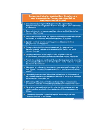 40 I Femmes d’affaires et femmes cadres  une montée en puissance
Que peuvent faire les organisations d’employeurs
pour promouvoir les femmes dans les affaires
et aux postes de direction ?
 Sensibilisation plus importante du personnel des organisations
d’employeurs aux avantages de la diversité et de l’égalité entre les hommes
et les femmes
 Concevoir et mettre en place une politique interne sur l’égalité entre les
hommes et les femmes
 Sensibilisation du personnel des organisations d’employeurs aux stratégies
permettant de promouvoir les femmes aux postes de direction
 Équilibre hommes-femmes au sein du personnel des organisations
d’employeurs – modèle de rôle
 Envisager des mécanismes/structures au sein des organisations
d’employeurs pour mettre en œuvre des activités relatives à la parité
hommes-femmes
 Envisager la conduite d’un audit participatif de genre au sein des
organisations d’employeurs pour définir une base et pouvoir progresser
 Fournir des conseils aux membres (individus et entreprises) sur la promotion
des femmes à des fonctions de direction et aide à l’auto-évaluation ou audit
des besoins de l’entreprise
 Développer ou renforcer les liens avec les associations de femmes d’affaires
pour découvrir leurs expériences et stratégies et pour faire connaître leurs
objectifs
 Défense de politiques visant à supprimer les obstacles à l’entrepreneuriat
des femmes (accès aux facilités de crédit, ressources, services de promotion
des entreprises, formations, etc.)
 Défense de politiques ayant trait aux cadres juridiques susceptibles de
promouvoir l’accès des femmes à la prise de décision dans le secteur privé
 Partenariats avec des institutions de recherche universitaire et avec les
médias pour la promotion des femmes dans les affaires et aux postes de
décision
 Créer des récompenses, expositions et foires annuelles pour attirer
l’attention du public et des médias
 