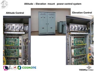 Altitude – Elevation mount power control system
Altitude Control Elevation Control
 