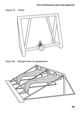Port infrastructure, plant and equipment
79
Figure 19. Trestle
Figure 20. Storage frame for goosenecks
 