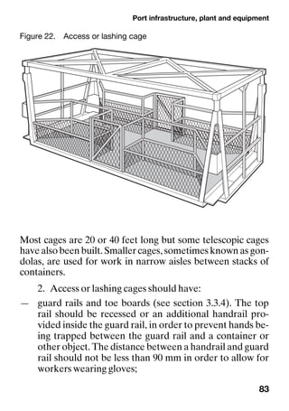 Port infrastructure, plant and equipment
83
Most cages are 20 or 40 feet long but some telescopic cages
have also been built. Smaller cages, sometimes known as gon-
dolas, are used for work in narrow aisles between stacks of
containers.
2. Access or lashing cages should have:
— guard rails and toe boards (see section 3.3.4). The top
rail should be recessed or an additional handrail pro-
vided inside the guard rail, in order to prevent hands be-
ing trapped between the guard rail and a container or
other object. The distance between a handrail and guard
rail should not be less than 90 mm in order to allow for
workers wearing gloves;
Figure 22. Access or lashing cage
 