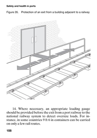Safety and health in ports
108
14. Where necessary, an appropriate loading gauge
should be provided before the exit from a port railway to the
national railway system to detect oversize loads. For in-
stance, in some countries 9 ft 6 in containers can be carried
on only a few rail routes.
Figure 26. Protection of an exit from a building adjacent to a railway
 