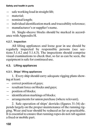Safety and health in ports
132
— safe working load in straight lift;
— material;
— nominal length;
— individual identification mark and traceability reference;
— manufacturer’s or supplier’s name.
16. Single-sheave blocks should be marked in accord-
ance with Appendix H.
4.2.7. Inspection
All lifting appliances and loose gear in use should be
regularly inspected by responsible persons (see sec-
tions 5.1.4.2 and 5.1.4.3). The inspections should comprise
visual examinations to check that, so far as can be seen, the
equipment is safe for continued use.
4.3. Lifting appliances
4.3.1. Ships’ lifting appliances
1. Every ship should carry adequate rigging plans show-
ing at least:
— correct position of guys;
— resultant force on blocks and guys;
— position of blocks;
— identification markings of blocks;
— arrangements for union purchase (where relevant).
2. Safe operation of ships’ derricks (figures 31-34) de-
pends largely on the proper maintenance of the running rig-
ging. Wear and tear should be reduced as far as practicable.
It is essential to ensure that running ropes do not rub against
a fixed or mobile part.
 