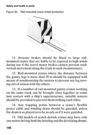 Safety and health in ports
140
11. Arrester brakes should be fitted to large rail-
mounted cranes that are liable to be exposed to high winds
during use if the travel motor brakes cannot prevent inad-
vertent movement along the track in such circumstances.
12. Rail-mounted cranes where the distance between
the gantry legs is more than 30 m should be equipped with
means of synchronizing the motors to prevent any leg mov-
ing out of unison with the others.
13. If a number of rail-mounted gantry cranes working
on the same track can be brought close together or come
into contact with a ship’s superstructure, suitable sensors
should be provided to prevent them striking each other.
14. Any trapping points between a crane’s flexible
power cable and winding drum should be guarded, unless
the drum is so placed as to be as safe as if it were guarded.
15. Old models of scotch derrick cranes may have only
onemotordrivingboththehoistingandthederrickingdrums.
Figure 35. Rail-mounted crane wheel protection
 