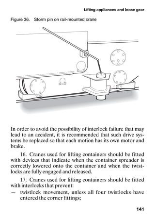 Lifting appliances and loose gear
141
In order to avoid the possibility of interlock failure that may
lead to an accident, it is recommended that such drive sys-
tems be replaced so that each motion has its own motor and
brake.
16. Cranes used for lifting containers should be fitted
with devices that indicate when the container spreader is
correctly lowered onto the container and when the twist-
locks are fully engaged and released.
17. Cranes used for lifting containers should be fitted
with interlocks that prevent:
— twistlock movement, unless all four twistlocks have
entered the corner fittings;
Figure 36. Storm pin on rail-mounted crane
 