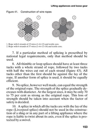 Lifting appliances and loose gear
153
7. If a particular method of splicing is prescribed by
national legal requirements, only that method should be
used.
8. All thimble or loop splices should have at least three
tucks with a whole strand of rope, followed by two tucks
with half the wires cut out of each strand (figure 43). All
tucks other than the first should be against the lay of the
rope. If another form of splice is used, it should be equally
efficient.
9. No splice, however well made, can equal the strength
of the original rope. The strength of the splice gradually de-
creases with diameter. At the largest sizes, it may be only 70
to 75 per cent as strong as the original rope. This loss of
strength should be taken into account when the factor of
safety is decided.
10. A splice in which all the tucks are with the lay of the
rope (Liverpool splice) should not be used in the construc-
tion of a sling or in any part of a lifting appliance where the
rope is liable to twist about its axis, even if the splice is pro-
tected by a swivel.
Figure 41. Construction of wire ropes
1. Rope with 6 strands of 19 wires (1+6+12) and textile core.
2. Rope with 6 strands of 37 wires (1+6+12+18) and textile core.
 