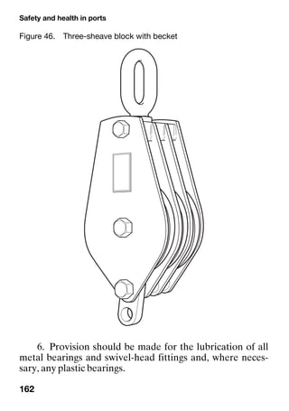 Safety and health in ports
162
6. Provision should be made for the lubrication of all
metal bearings and swivel-head fittings and, where neces-
sary, any plastic bearings.
Figure 46. Three-sheave block with becket
 