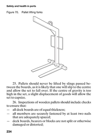 Safety and health in ports
234
25. Pallets should never be lifted by slings passed be-
tween the boards, as it is likely that one will slip to the centre
and allow the set to fall over. If the centre of gravity is too
high in the set, a slight displacement of goods will allow the
set to capsize.
26. Inspections of wooden pallets should include checks
to ensure that:
— all deck boards are of equal thickness;
— all members are securely fastened by at least two nails
that are adequately spaced;
— deck boards, bearers or blocks are not split or otherwise
damaged or distorted;
Figure 70. Pallet lifting forks
 
