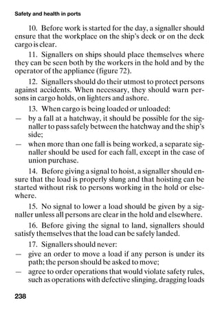 Safety and health in ports
238
10. Before work is started for the day, a signaller should
ensure that the workplace on the ship’s deck or on the deck
cargo is clear.
11. Signallers on ships should place themselves where
they can be seen both by the workers in the hold and by the
operator of the appliance (figure 72).
12. Signallers should do their utmost to protect persons
against accidents. When necessary, they should warn per-
sons in cargo holds, on lighters and ashore.
13. When cargo is being loaded or unloaded:
— by a fall at a hatchway, it should be possible for the sig-
naller to pass safely between the hatchway and the ship’s
side;
— when more than one fall is being worked, a separate sig-
naller should be used for each fall, except in the case of
union purchase.
14. Before giving a signal to hoist, a signaller should en-
sure that the load is properly slung and that hoisting can be
started without risk to persons working in the hold or else-
where.
15. No signal to lower a load should be given by a sig-
naller unless all persons are clear in the hold and elsewhere.
16. Before giving the signal to land, signallers should
satisfy themselves that the load can be safely landed.
17. Signallers should never:
— give an order to move a load if any person is under its
path; the person should be asked to move;
— agree to order operations that would violate safety rules,
such as operations with defective slinging, dragging loads
 