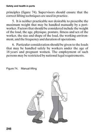 Safety and health in ports
246
principles (figure 74). Supervisors should ensure that the
correct lifting techniques are used in practice.
5. It is neither practicable nor desirable to prescribe the
maximum weight that may be handled manually by a port-
worker. Factors that should be considered include the weight
of the load, the age, physique, posture, fitness and sex of the
worker, the size and shape of the load, the working environ-
ment, and the frequency and duration of operations.
6. Particular consideration should be given to the loads
that may be handled safely by workers under the age of
18 years and pregnant women. The employment of such
persons may be restricted by national legal requirements.
Figure 74. Manual lifting
 