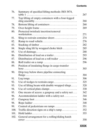 Contents
XXIX
76. Summary of specified lifting methods: ISO 3874,
table 1 . . . . . . . . . . . . . . . . . . . . . . . . . . . . . . . . . . . . . . . 267
77. Top lifting of empty containers with a four-legged
sling assembly . . . . . . . . . . . . . . . . . . . . . . . . . . . . . . . . . 268
78. Bottom lifting of containers . . . . . . . . . . . . . . . . . . . . . 268
79. Over-height frame . . . . . . . . . . . . . . . . . . . . . . . . . . . . . 269
80. Protected twistlock insertion/removal
workstation . . . . . . . . . . . . . . . . . . . . . . . . . . . . . . . . . . . 271
81. Sling to restrain container doors . . . . . . . . . . . . . . . . . 274
82. Ramp to road vehicle. . . . . . . . . . . . . . . . . . . . . . . . . . . 276
83. Stacking of timber . . . . . . . . . . . . . . . . . . . . . . . . . . . . . 282
84. Single sling lift by wrapped choke hitch . . . . . . . . . . . 285
85. Use of dunnage. . . . . . . . . . . . . . . . . . . . . . . . . . . . . . . . 288
86. Distribution of load on a trailer . . . . . . . . . . . . . . . . . . 293
87. Distribution of load on a roll trailer . . . . . . . . . . . . . . 296
88. Roll trailer on a ramp . . . . . . . . . . . . . . . . . . . . . . . . . . 296
89. Position of insulating flange in cargo-transfer
hose . . . . . . . . . . . . . . . . . . . . . . . . . . . . . . . . . . . . . . . . . 303
90. Drip tray below shore pipeline connecting
flange . . . . . . . . . . . . . . . . . . . . . . . . . . . . . . . . . . . . . . . . 304
91. Log tongs. . . . . . . . . . . . . . . . . . . . . . . . . . . . . . . . . . . . . 306
92. Use of wedges to restrain cargo . . . . . . . . . . . . . . . . . . 325
93. Use of lifting beam with double wrapped slings. . . . . 328
94. Use of vertical plate clamps . . . . . . . . . . . . . . . . . . . . . 330
95. One means of access: a gangway and a safety net . . . 342
96. Accommodation ladder with a safety net . . . . . . . . . . 344
97. Gangway foot . . . . . . . . . . . . . . . . . . . . . . . . . . . . . . . . . 346
98. Rope ladder . . . . . . . . . . . . . . . . . . . . . . . . . . . . . . . . . . 348
99. Control of pedestrians on ramps . . . . . . . . . . . . . . . . . 351
100. Traffic direction signs on a ship’s ramp. . . . . . . . . . . . 352
101. Hold ladder. . . . . . . . . . . . . . . . . . . . . . . . . . . . . . . . . . . 355
102. General arrangement for a rolling/sliding hatch
cover . . . . . . . . . . . . . . . . . . . . . . . . . . . . . . . . . . . . . . . . 358
 