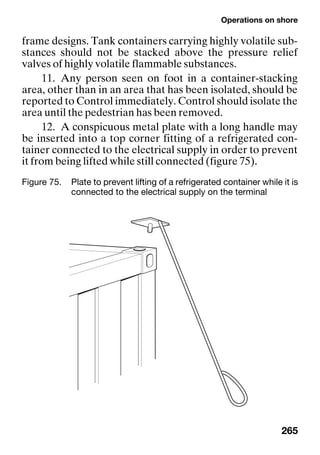 Operations on shore
265
frame designs. Tank containers carrying highly volatile sub-
stances should not be stacked above the pressure relief
valves of highly volatile flammable substances.
11. Any person seen on foot in a container-stacking
area, other than in an area that has been isolated, should be
reported to Control immediately. Control should isolate the
area until the pedestrian has been removed.
12. A conspicuous metal plate with a long handle may
be inserted into a top corner fitting of a refrigerated con-
tainer connected to the electrical supply in order to prevent
it from being lifted while still connected (figure 75).
Figure 75. Plate to prevent lifting of a refrigerated container while it is
connected to the electrical supply on the terminal
 