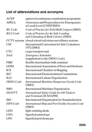 XXXI
List of abbreviations and acronyms
ACEP approved continuous examination programme
APELL Awareness and Preparedness for Emergencies
at Local Level (UNEP/IMO)
BC Code Code of Practice for Solid Bulk Cargoes (IMO)
BLU Code Code of Practice for the Safe Loading
and Unloading of Bulk Carriers (IMO)
CCTV systems closed-circuit television surveillance systems
CSC International Convention for Safe Containers,
1972 (IMO)
CTU cargo transport unit
EmS Emergency Schedules
(supplement to the IMDG Code)
FIBC flexible intermediate bulk container
IAPH International Association of Ports and Harbours
ICS International Chamber of Shipping
IEC International Electrotechnical Commission
ILO International Labour Organization
IMDG Code International Maritime Dangerous Goods Code
(IMO)
IMO International Maritime Organization
ISGOTT International Safety Guide for Oil Tankers
and Terminals (ICS/IAPH)
ISO International Organization for Standardization
ISPS Code International Ship and Port Facility Security Code
(IMO)
LED light-emitting diode
LNG liquefied natural gas
LPG liquefied petroleum gas
 