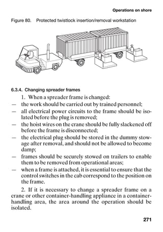 Operations on shore
271
6.3.4. Changing spreader frames
1. When a spreader frame is changed:
— the work should be carried out by trained personnel;
— all electrical power circuits to the frame should be iso-
lated before the plug is removed;
— the hoist wires on the crane should be fully slackened off
before the frame is disconnected;
— the electrical plug should be stored in the dummy stow-
age after removal, and should not be allowed to become
damp;
— frames should be securely stowed on trailers to enable
them to be removed from operational areas;
— when a frame is attached, it is essential to ensure that the
control switches in the cab correspond to the position on
the frame.
2. If it is necessary to change a spreader frame on a
crane or other container-handling appliance in a container-
handling area, the area around the operation should be
isolated.
Figure 80. Protected twistlock insertion/removal workstation
 