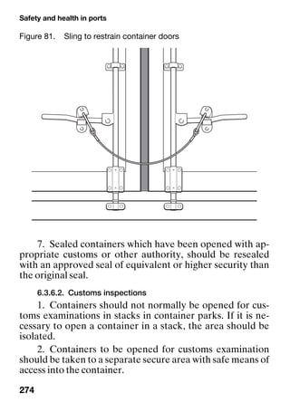 Safety and health in ports
274
7. Sealed containers which have been opened with ap-
propriate customs or other authority, should be resealed
with an approved seal of equivalent or higher security than
the original seal.
6.3.6.2. Customs inspections
1. Containers should not normally be opened for cus-
toms examinations in stacks in container parks. If it is ne-
cessary to open a container in a stack, the area should be
isolated.
2. Containers to be opened for customs examination
should be taken to a separate secure area with safe means of
access into the container.
Figure 81. Sling to restrain container doors
 