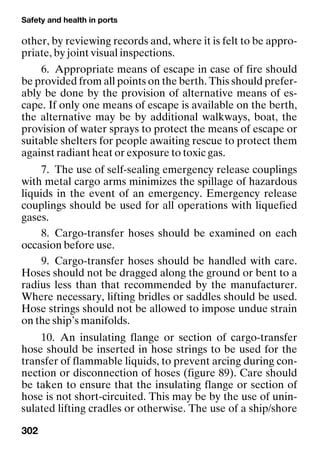 Safety and health in ports
302
other, by reviewing records and, where it is felt to be appro-
priate, by joint visual inspections.
6. Appropriate means of escape in case of fire should
be provided from all points on the berth. This should prefer-
ably be done by the provision of alternative means of es-
cape. If only one means of escape is available on the berth,
the alternative may be by additional walkways, boat, the
provision of water sprays to protect the means of escape or
suitable shelters for people awaiting rescue to protect them
against radiant heat or exposure to toxic gas.
7. The use of self-sealing emergency release couplings
with metal cargo arms minimizes the spillage of hazardous
liquids in the event of an emergency. Emergency release
couplings should be used for all operations with liquefied
gases.
8. Cargo-transfer hoses should be examined on each
occasion before use.
9. Cargo-transfer hoses should be handled with care.
Hoses should not be dragged along the ground or bent to a
radius less than that recommended by the manufacturer.
Where necessary, lifting bridles or saddles should be used.
Hose strings should not be allowed to impose undue strain
on the ship’s manifolds.
10. An insulating flange or section of cargo-transfer
hose should be inserted in hose strings to be used for the
transfer of flammable liquids, to prevent arcing during con-
nection or disconnection of hoses (figure 89). Care should
be taken to ensure that the insulating flange or section of
hose is not short-circuited. This may be by the use of unin-
sulated lifting cradles or otherwise. The use of a ship/shore
 