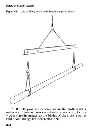 Safety and health in ports
328
5. If metal products are wrapped in oiled cloth or other
materials to prevent corrosion, it may be necessary to pro-
vide a non-slip surface to the blades of the truck, such as
rubber or dunnage flats secured to them.
Figure 93. Use of lifting beam with double wrapped slings
 