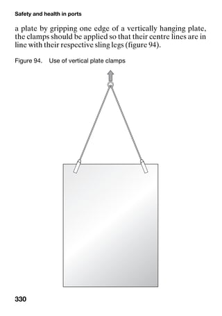 Safety and health in ports
330
a plate by gripping one edge of a vertically hanging plate,
the clamps should be applied so that their centre lines are in
line with their respective sling legs (figure 94).
Figure 94. Use of vertical plate clamps
 