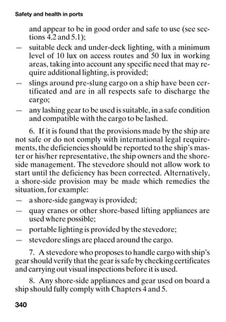 Safety and health in ports
340
and appear to be in good order and safe to use (see sec-
tions 4.2 and 5.1);
— suitable deck and under-deck lighting, with a minimum
level of 10 lux on access routes and 50 lux in working
areas, taking into account any specific need that may re-
quire additional lighting, is provided;
— slings around pre-slung cargo on a ship have been cer-
tificated and are in all respects safe to discharge the
cargo;
— any lashing gear to be used is suitable, in a safe condition
and compatible with the cargo to be lashed.
6. If it is found that the provisions made by the ship are
not safe or do not comply with international legal require-
ments, the deficiencies should be reported to the ship’s mas-
ter or his/her representative, the ship owners and the shore-
side management. The stevedore should not allow work to
start until the deficiency has been corrected. Alternatively,
a shore-side provision may be made which remedies the
situation, for example:
— a shore-side gangway is provided;
— quay cranes or other shore-based lifting appliances are
used where possible;
— portable lighting is provided by the stevedore;
— stevedore slings are placed around the cargo.
7. A stevedore who proposes to handle cargo with ship’s
gear should verify that the gear is safe by checking certificates
and carrying out visual inspections before it is used.
8. Any shore-side appliances and gear used on board a
ship should fully comply with Chapters 4 and 5.
 