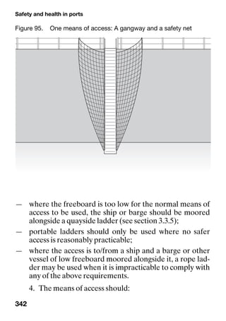 Safety and health in ports
342
— where the freeboard is too low for the normal means of
access to be used, the ship or barge should be moored
alongside a quayside ladder (see section 3.3.5);
— portable ladders should only be used where no safer
access is reasonably practicable;
— where the access is to/from a ship and a barge or other
vessel of low freeboard moored alongside it, a rope lad-
der may be used when it is impracticable to comply with
any of the above requirements.
4. The means of access should:
Figure 95. One means of access: A gangway and a safety net
 