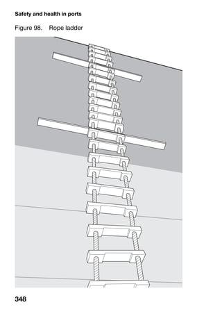 Safety and health in ports
348
Figure 98. Rope ladder
 