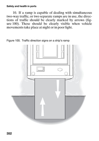Safety and health in ports
352
10. If a ramp is capable of dealing with simultaneous
two-way traffic, or two separate ramps are in use, the direc-
tions of traffic should be clearly marked by arrows (fig-
ure 100). These should be clearly visible when vehicle
movements take place at night or in poor light.
Figure 100. Traffic direction signs on a ship’s ramp
 