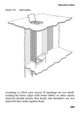 Operations afloat
355
coamings to allow easy access. If openings are too small,
coating the lower edges with foam rubber or other elastic
material should ensure that heads and shoulders are not
injured if they strike against them.
Figure 101. Hold ladder
 