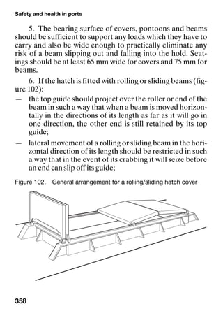 Safety and health in ports
358
5. The bearing surface of covers, pontoons and beams
should be sufficient to support any loads which they have to
carry and also be wide enough to practically eliminate any
risk of a beam slipping out and falling into the hold. Seat-
ings should be at least 65 mm wide for covers and 75 mm for
beams.
6. If the hatch is fitted with rolling or sliding beams (fig-
ure 102):
— the top guide should project over the roller or end of the
beam in such a way that when a beam is moved horizon-
tally in the directions of its length as far as it will go in
one direction, the other end is still retained by its top
guide;
— lateral movement of a rolling or sliding beam in the hori-
zontal direction of its length should be restricted in such
a way that in the event of its crabbing it will seize before
an end can slip off its guide;
Figure 102. General arrangement for a rolling/sliding hatch cover
 