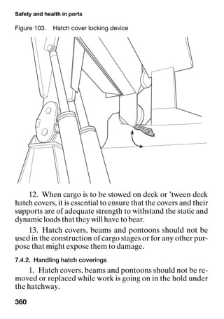 Safety and health in ports
360
12. When cargo is to be stowed on deck or ’tween deck
hatch covers, it is essential to ensure that the covers and their
supports are of adequate strength to withstand the static and
dynamic loads that they will have to bear.
13. Hatch covers, beams and pontoons should not be
used in the construction of cargo stages or for any other pur-
pose that might expose them to damage.
7.4.2. Handling hatch coverings
1. Hatch covers, beams and pontoons should not be re-
moved or replaced while work is going on in the hold under
the hatchway.
Figure 103. Hatch cover locking device
 