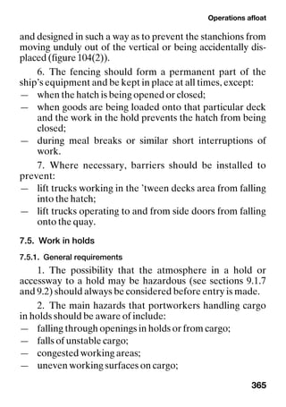 Operations afloat
365
and designed in such a way as to prevent the stanchions from
moving unduly out of the vertical or being accidentally dis-
placed (figure 104(2)).
6. The fencing should form a permanent part of the
ship’s equipment and be kept in place at all times, except:
— when the hatch is being opened or closed;
— when goods are being loaded onto that particular deck
and the work in the hold prevents the hatch from being
closed;
— during meal breaks or similar short interruptions of
work.
7. Where necessary, barriers should be installed to
prevent:
— lift trucks working in the ’tween decks area from falling
into the hatch;
— lift trucks operating to and from side doors from falling
onto the quay.
7.5. Work in holds
7.5.1. General requirements
1. The possibility that the atmosphere in a hold or
accessway to a hold may be hazardous (see sections 9.1.7
and 9.2) should always be considered before entry is made.
2. The main hazards that portworkers handling cargo
in holds should be aware of include:
— falling through openings in holds or from cargo;
— falls of unstable cargo;
— congested working areas;
— uneven working surfaces on cargo;
 