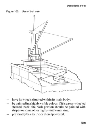 Operations afloat
369
— have its wheels situated within its main body;
— be painted in a highly visible colour; if it is a rear-wheeled
steered truck, the back portion should be painted with
stripes or some other highly visible marking;
— preferably be electric or diesel powered;
Figure 105. Use of bull wire
 