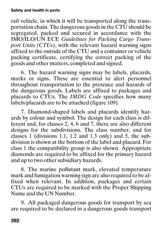 Safety and health in ports
392
rail vehicle, in which it will be transported along the trans-
portation chain. The dangerous goods in the CTU should be
segregated, packed and secured in accordance with the
IMO/ILO/UN ECE Guidelines for Packing Cargo Trans-
port Units (CTUs), with the relevant hazard warning signs
affixed to the outside of the CTU and a container or vehicle
packing certificate, certifying the correct packing of the
goods and other matters, completed and signed.
6. The hazard warning signs may be labels, placards,
marks or signs. These are essential to alert personnel
throughout transportation to the presence and hazards of
the dangerous goods. Labels are affixed to packages and
placards to CTUs. The IMDG Code specifies how many
labels/placards are to be attached (figure 109).
7. Diamond-shaped labels and placards identify haz-
ards by colour and symbol. The design for each class is dif-
ferent and, for classes 2, 4, 6 and 7, there are also different
designs for the subdivisions. The class number, and for
classes 1 (divisions 1.1, 1.2 and 1.3 only) and 5, the sub-
division is shown at the bottom of the label and placard. For
class 1 the compatibility group is also shown. Appropriate
diamonds are required to be affixed for the primary hazard
and up to two other subsidiary hazards.
8. The marine pollutant mark, elevated temperature
mark and fumigation warning sign are also required to be af-
fixed when relevant. In addition, packages and certain
CTUs are required to be marked with the Proper Shipping
Name and the UN Number.
9. All packaged dangerous goods for transport by sea
are required to be declared in a dangerous goods transport
 